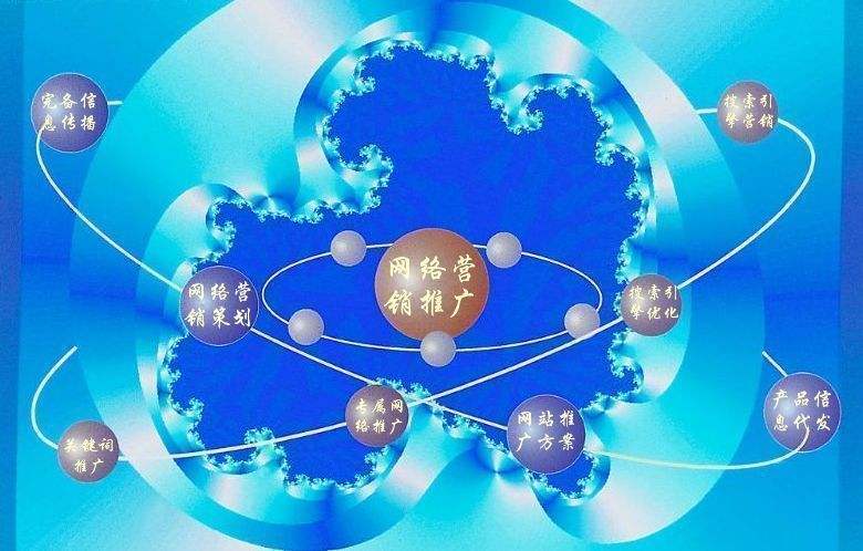 普洱新媒体运营企业需要掌握的网络推广技巧有哪些