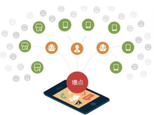 普洱为什么越来越多的企业通过软文营销来引流